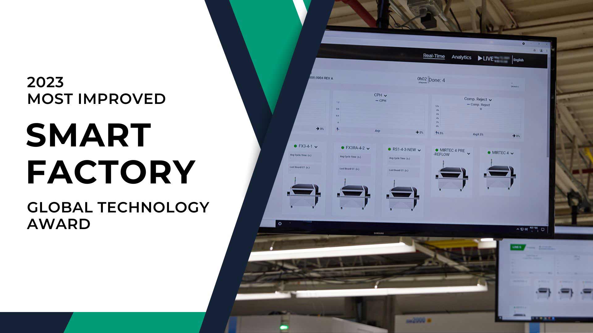 You are currently viewing Emerald EMS Awarded “Most Improved Smart Factory”