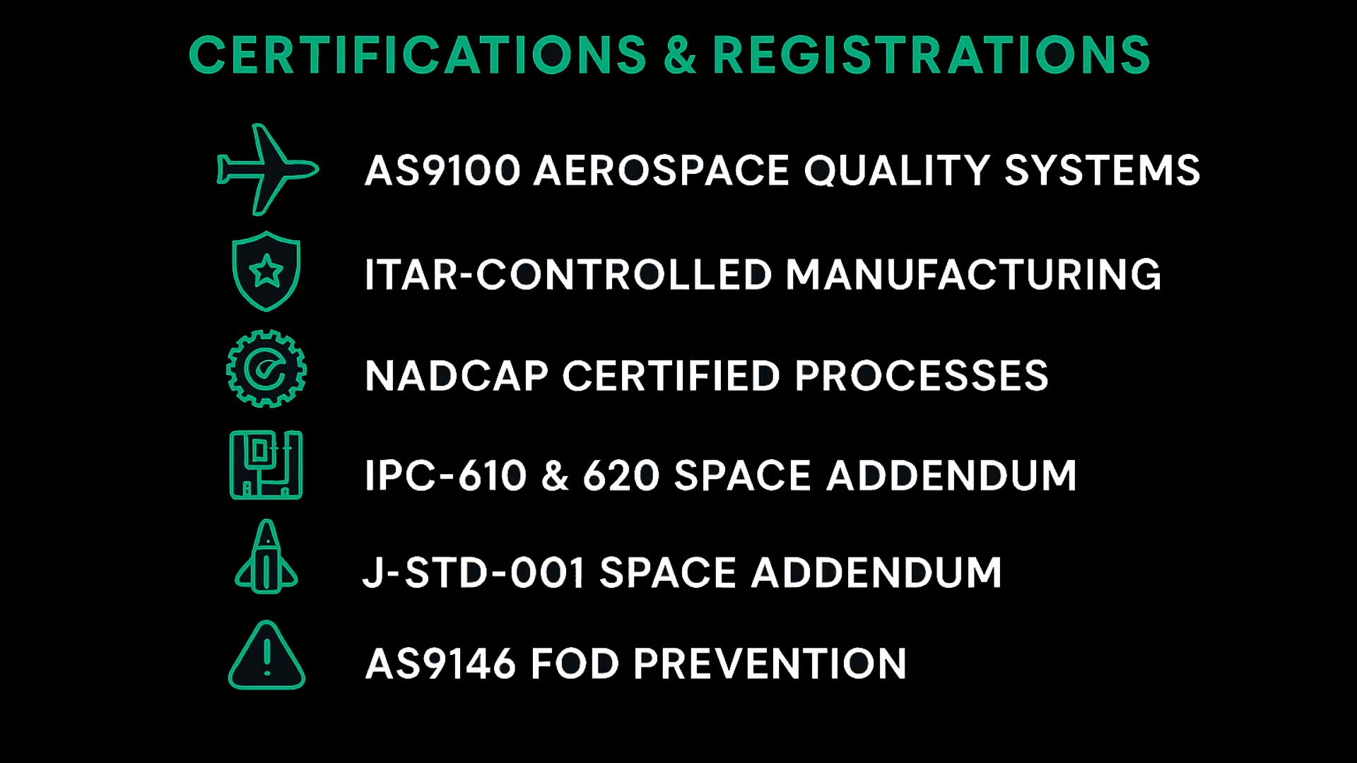 Emerald-Technologies-Certifications-Registrations4